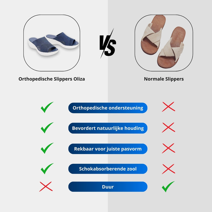 Orthopedische Slippers