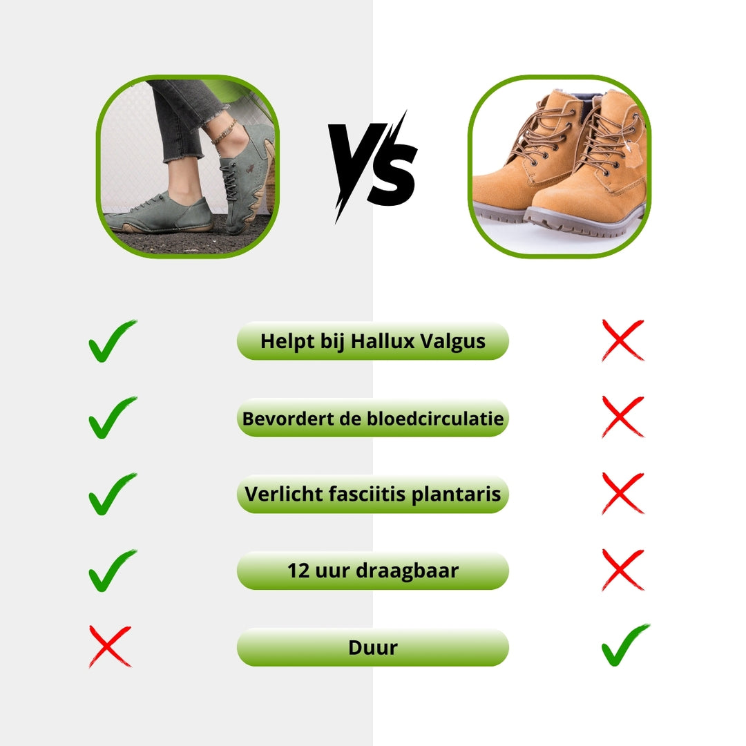 Oliza NatureLine™ | Natuurlijk Comfort voor Gevoelige Voeten