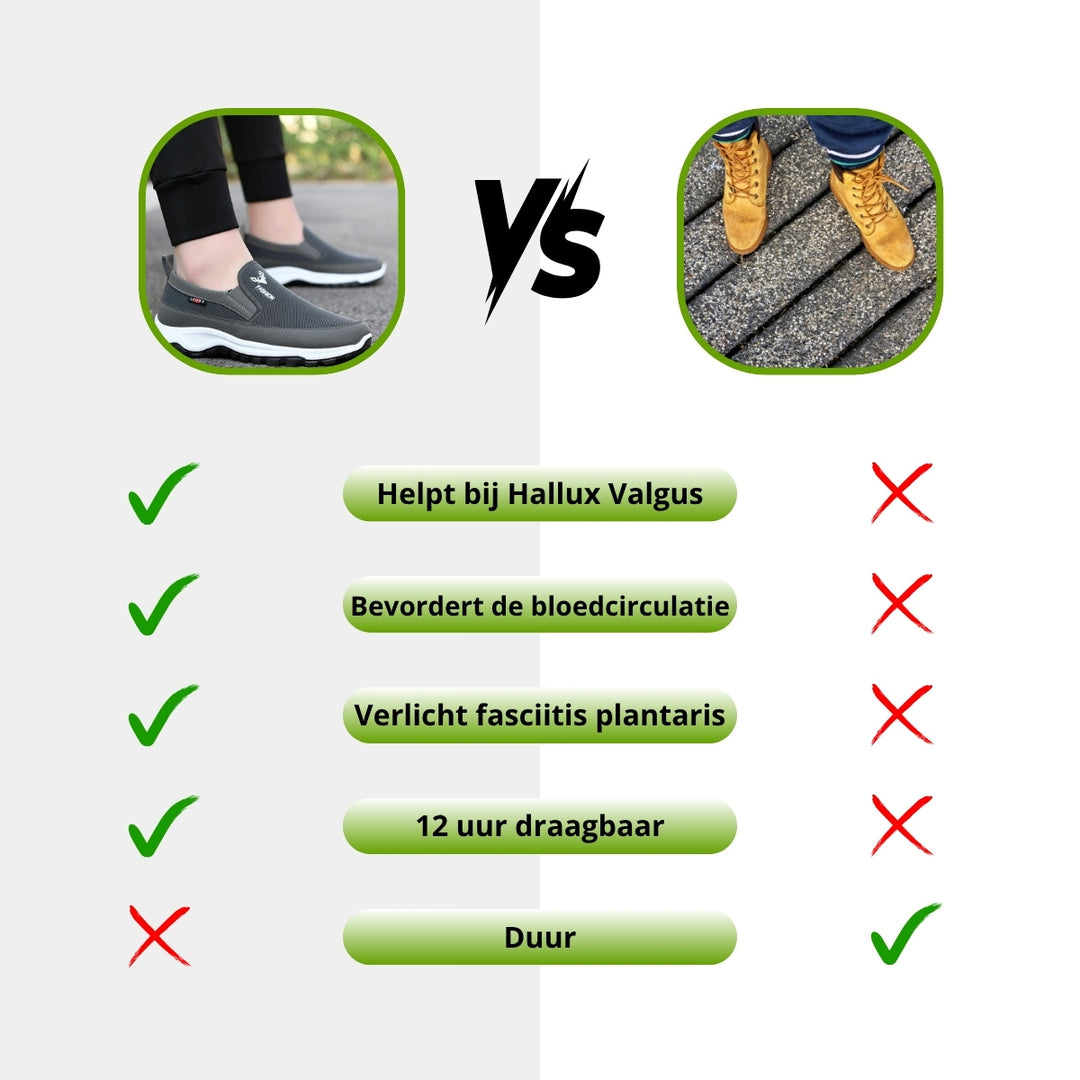 OrthoGrip+™ - Orthopedische Schoenen voor Mannen