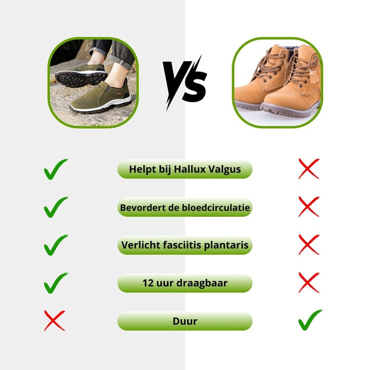 OrthoFit+ | Orthopedische Wandelschoenen voor Mannen
