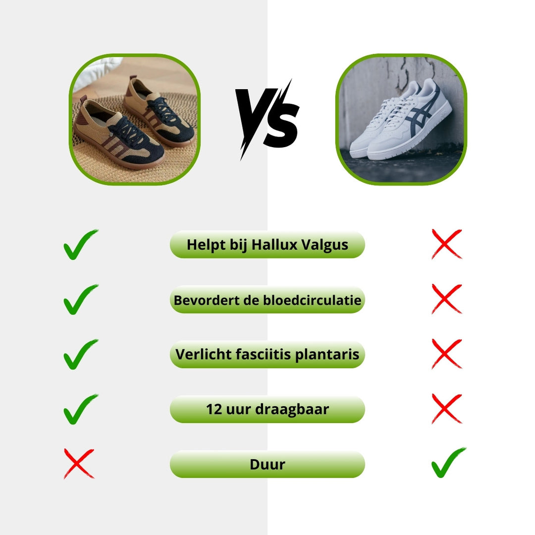 ErgoNova™ | Orthopedische comfortsneakers voor dames