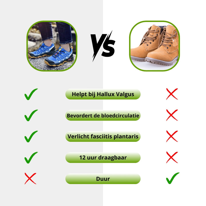 OrthoSportPro | Orthopedische Wandelschoenen