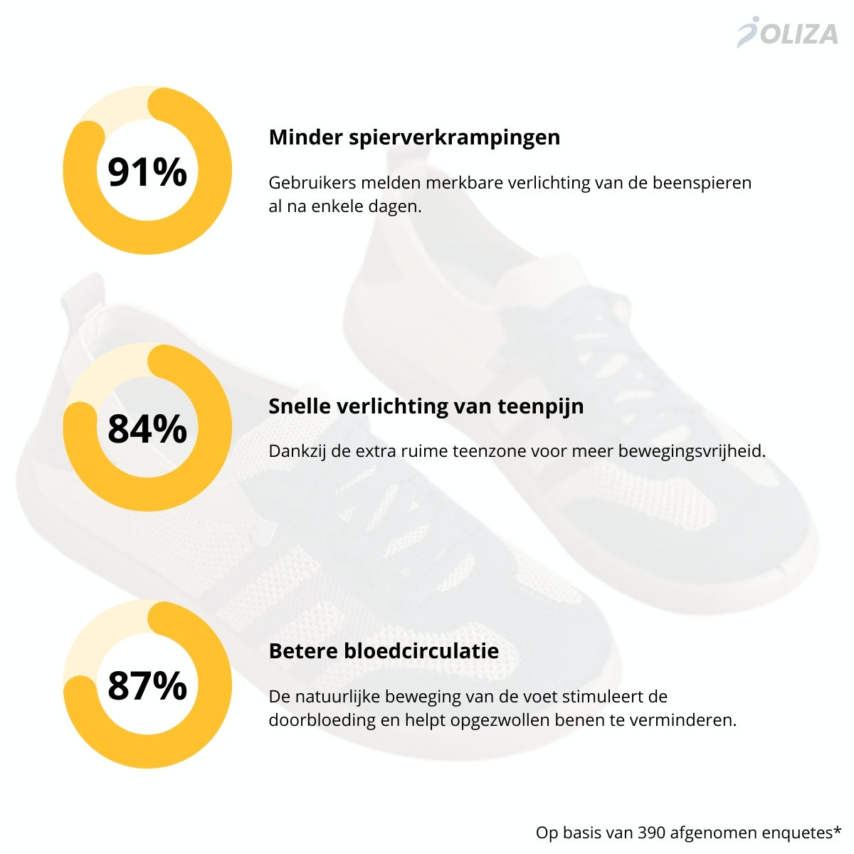 ErgoNova™ | Orthopedische comfortsneakers voor dames