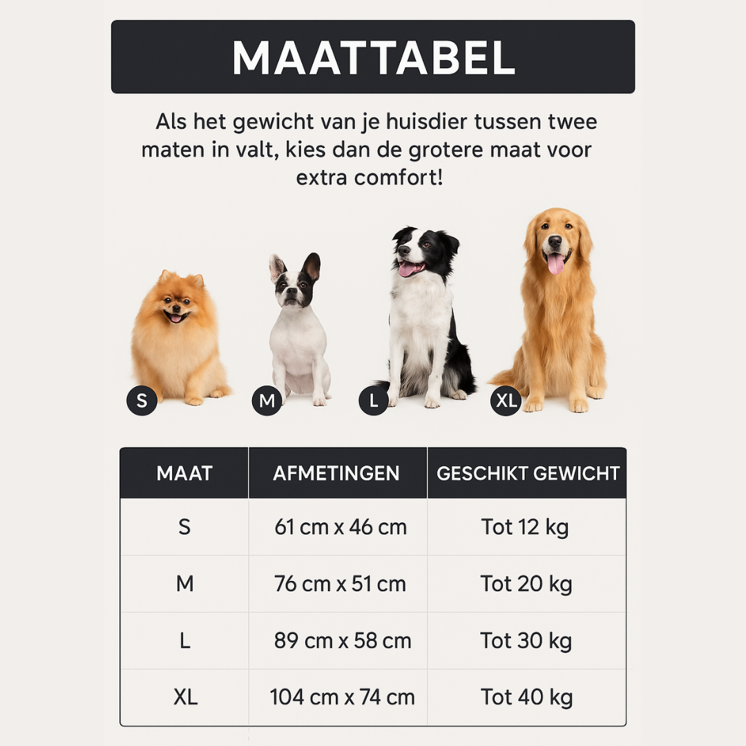 ThermaMat™ – Zelfverwarmende Mat voor Huisdieren
