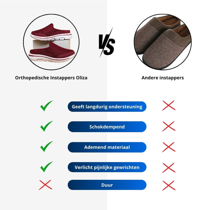 Orthopedische Instappers | Alledaags Support